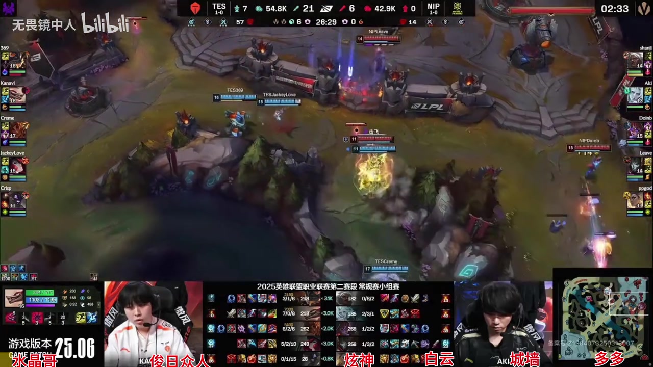 DG视讯官网平台泄愤！众解说看TES全员超神虐泉NIP：打不过外赛区还虐不了你LPL