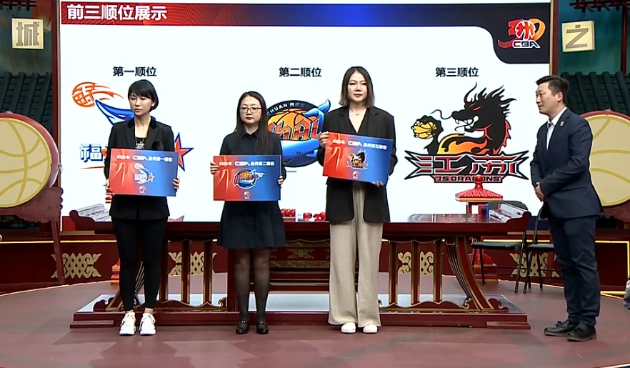 DB视讯官网2025年CBA选秀大会前八初始选秀顺位：福建状元签 四川抽到榜眼签